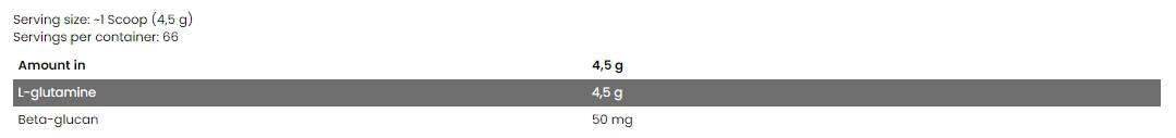 Glutamin / farmaceutický stupeň - 300 gramů
