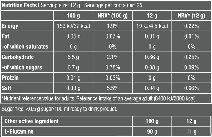 Glutamine Null - 0.300 kg