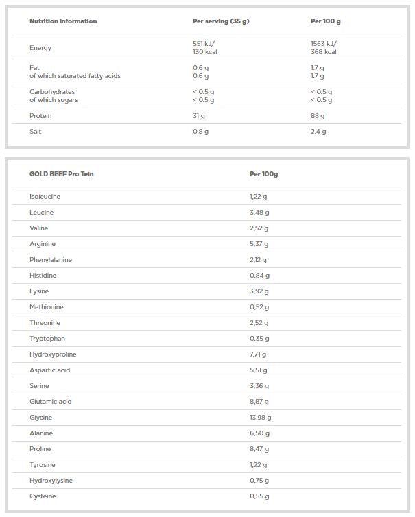 Gold Beef Pro-Tein - 1800 grams