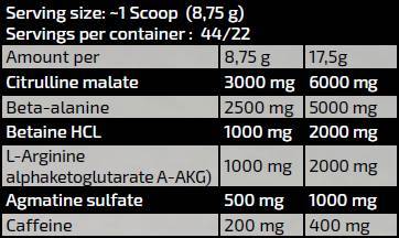 Gold Line / Maryland Muscle Machine / Pre-Workout Sample - 17.5 grams