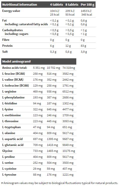 Gold Salmon 12000 Amino Mega Tabs - 300 Tablets