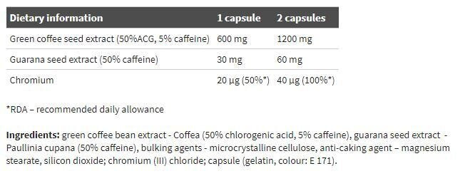Green Coffee 30 Caps OLIMP