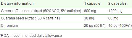 Groene koffie - 30 capsules