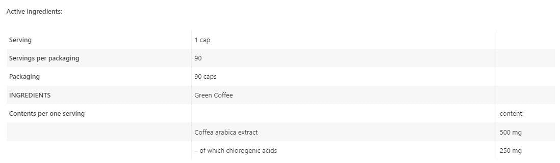 Grénge Kaffi 500 mg - 90 Kapselen