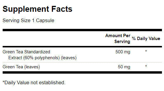 Ekstrakt zielonej herbaty 500 mg - 60 kapsułek