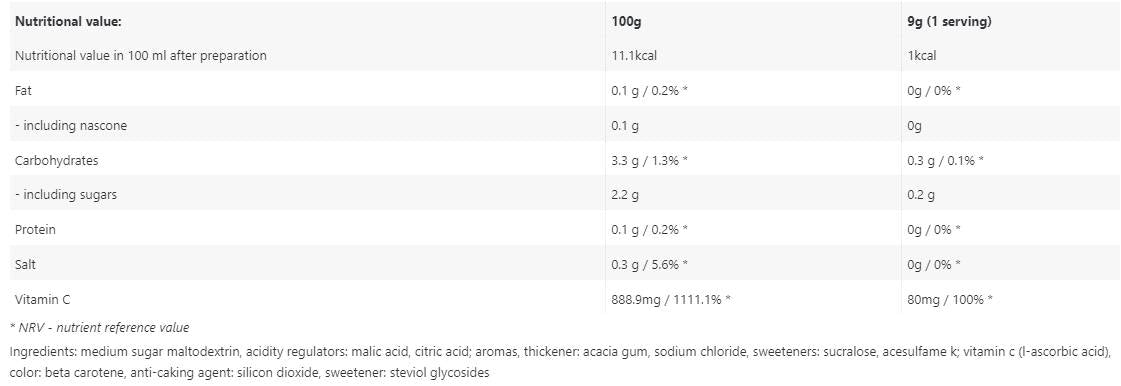 F**KING Delicious Drink | 0 Calorie - 9 grams