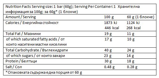Vysoký proteinový bar / 60 g