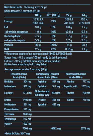 Hydro vhei Zero - 0,454 kg