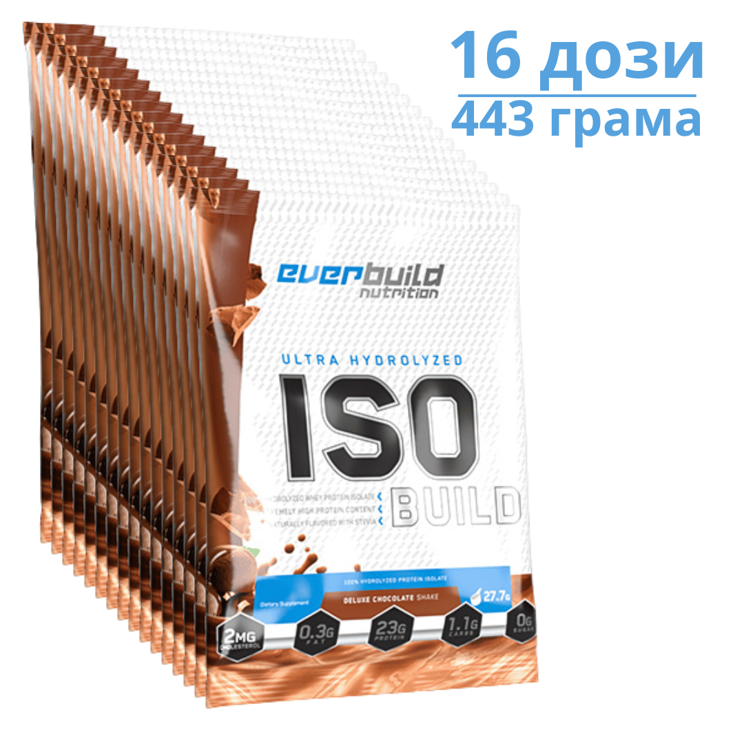 Aislado de proteína de construcción ISO 0.443 kg /16 dosis individuales /
