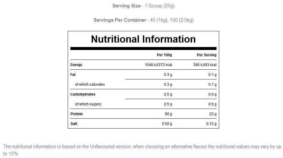 Impact Whey Isolate - 5000 gramů