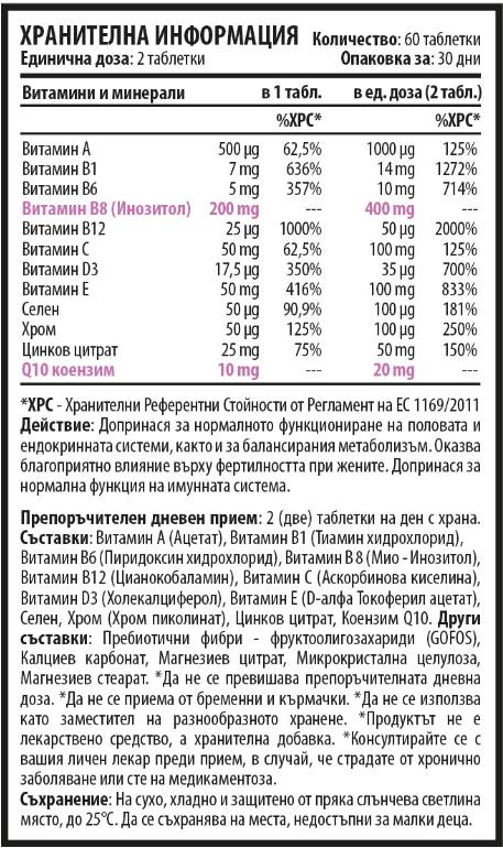 Inovit 365 | Multivitaminy a minerály pro ženy s tablety koenzymu Q10 - 60