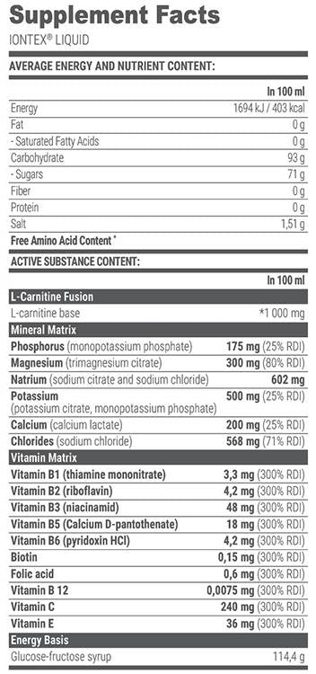 Iontex Multi Drink - 1000 ml