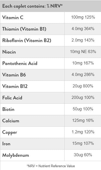 Iron 15 mg | Met vitamines en mineralen - 90 tabletten