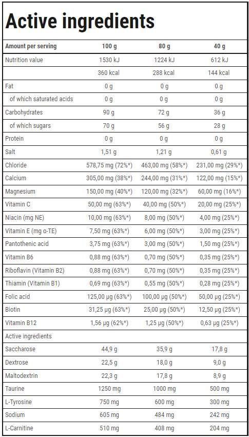 Isotonická sportovní vytrvalost | Prášek - 400 gramů