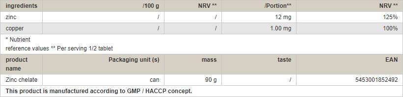 Zinc Chelate - 180 tabletas