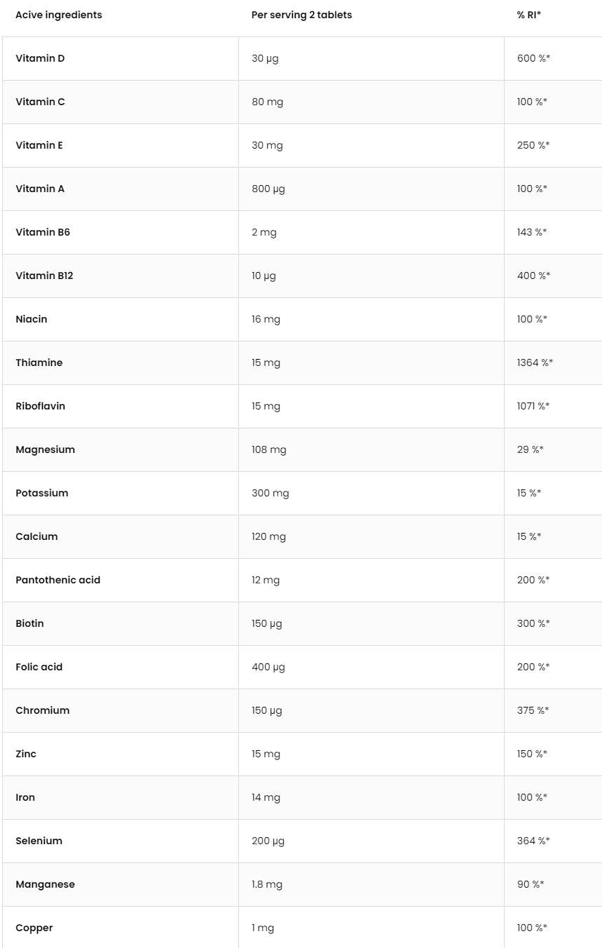 Keeza VitaanMinerals 90 tabletten