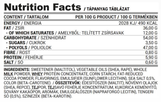 Rozprzestrzenianie się białka | Solony karmel - 350 gramów