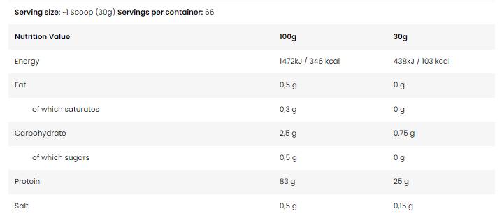 <tc>BAD ASS</tc> / Zero / Premium Isolate - 2000 gramm