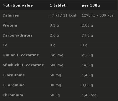 L-Carnitine Forte Plus 500 mg 40 Chewable tablets