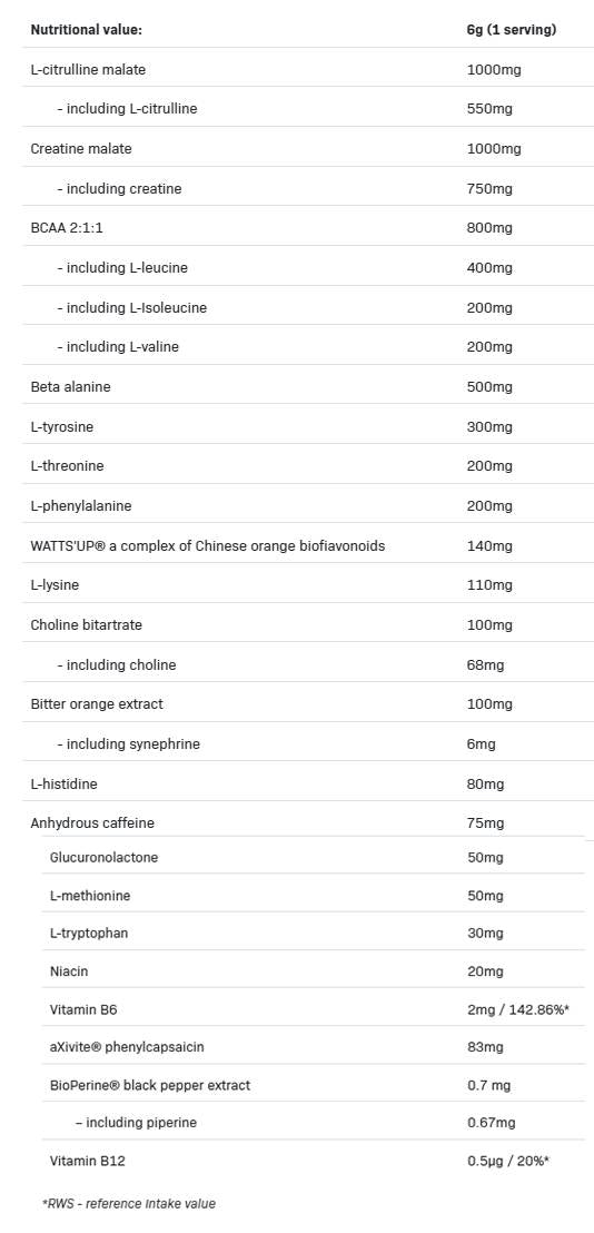 LOCO Energy & Speed | Complete Pre-Workout - 240 grams