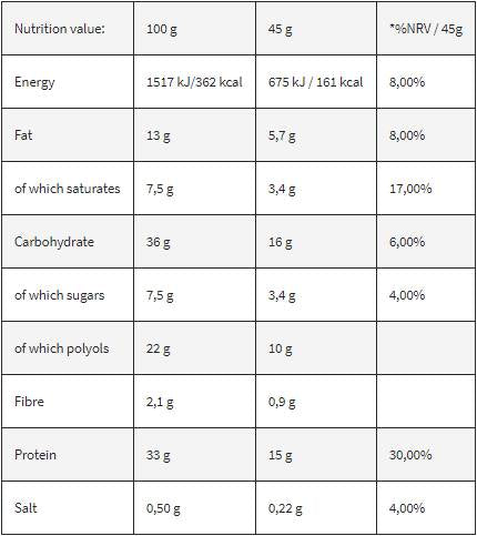 Levro Unique / Protein Bar - 45 grams