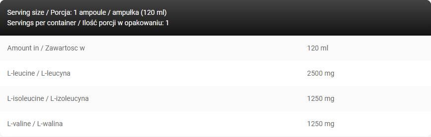 „Levrobcaa“ šūvis/5000 mg BCAA su nuliniu cukrumi - 120 ml