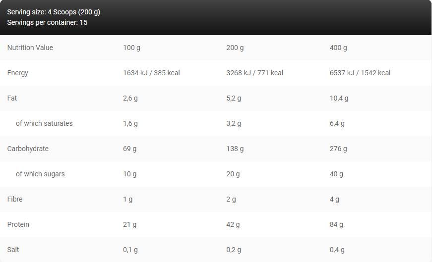 LevroLegendary MASS - 3000 grams