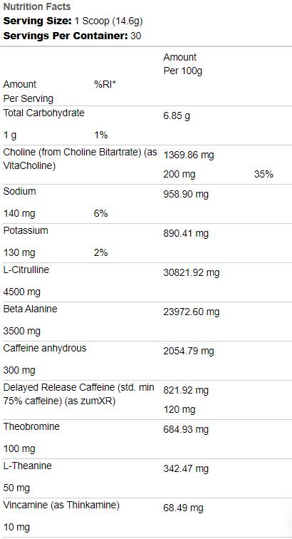 Loaded Pre | Pre-Workout Formula - 372~ 438 grams