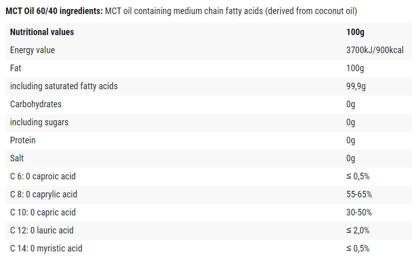 MCT Oil | C8/C10 - 250 ml