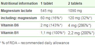 Magnesan B6 50 Tablets