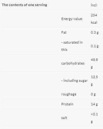 Masowe przyspieszenie - 1000 gramów