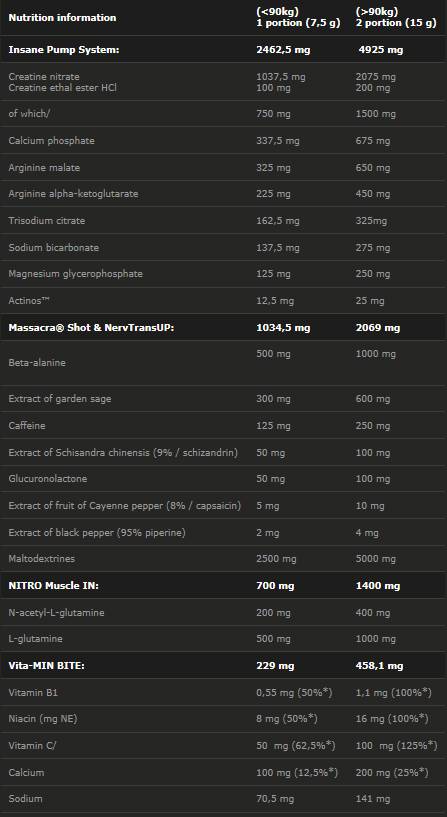 Massacra Episode 3 - 180 grams