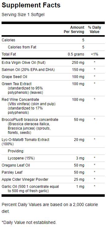 Mediterranean Nutrient Complex 60 Gel capsules