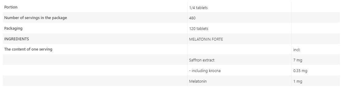 Melatonin Forte 4 mg 120 tablety