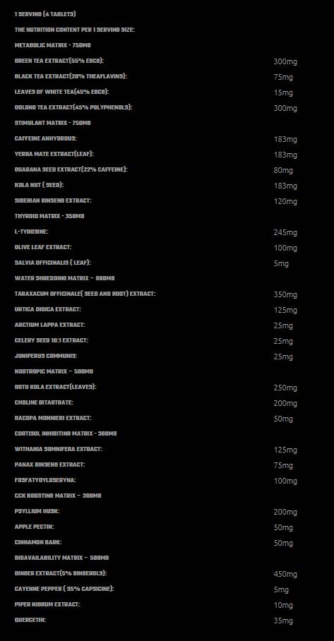 Mr.X „Gold Thermoburn Hardcore“ – 120 tablečių