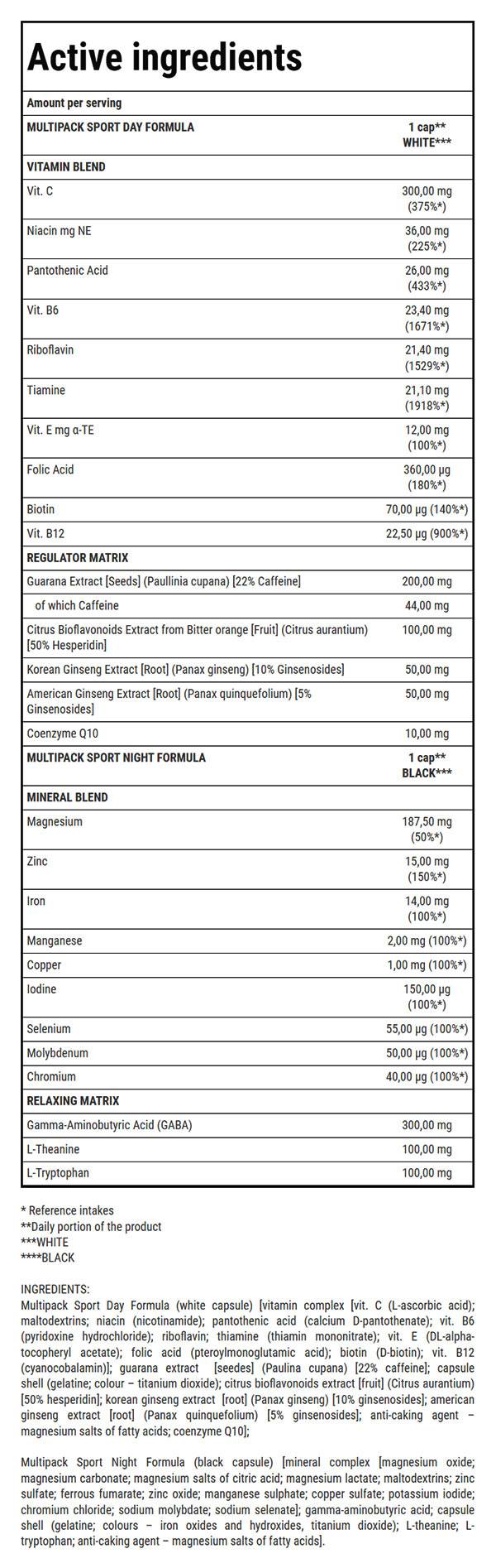Fórmula de día/noche del deporte multipack: 60 cápsulas