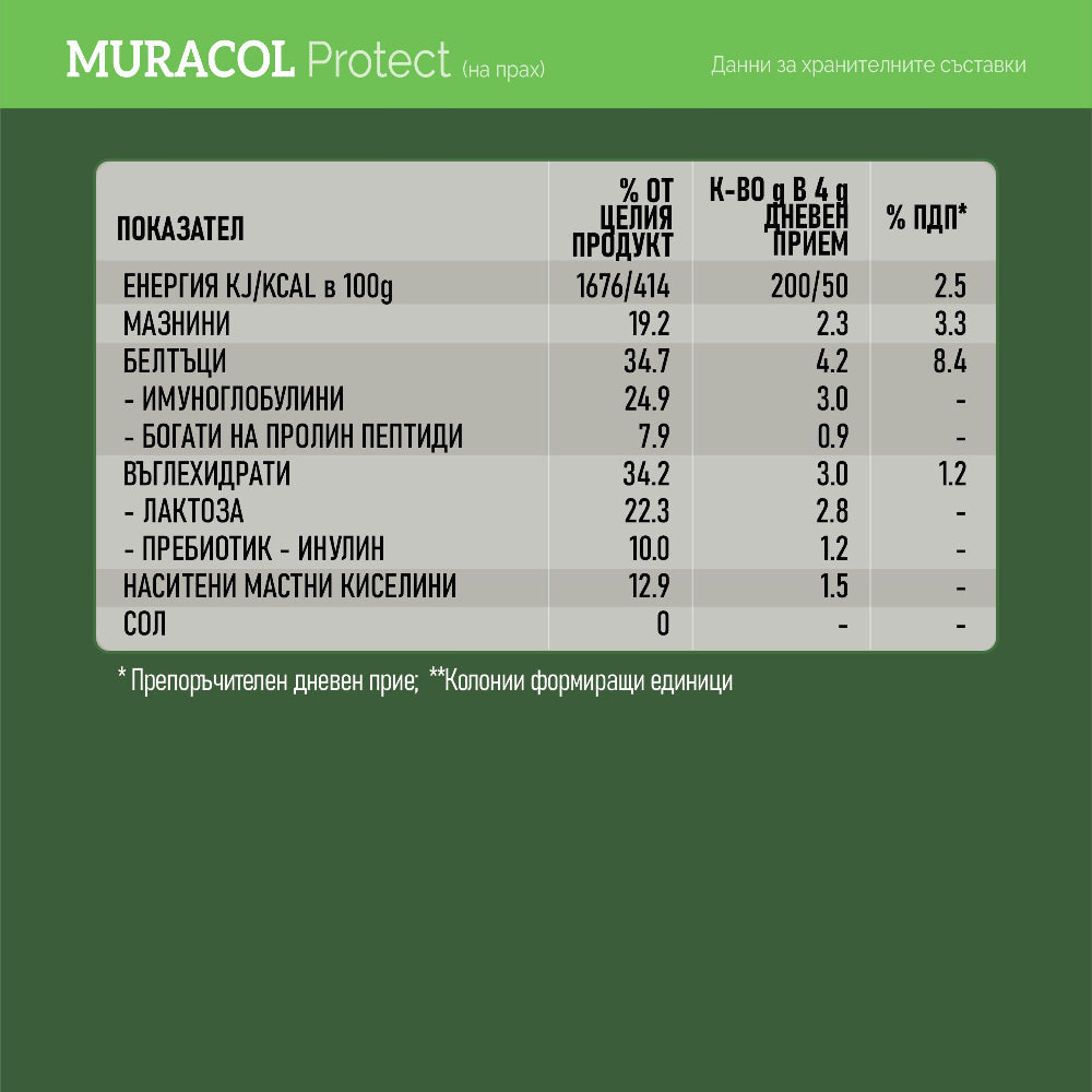 Calostro de búfalo 100% liposomal 120 g <tc>Muracol</tc> Proteger | HALAL
