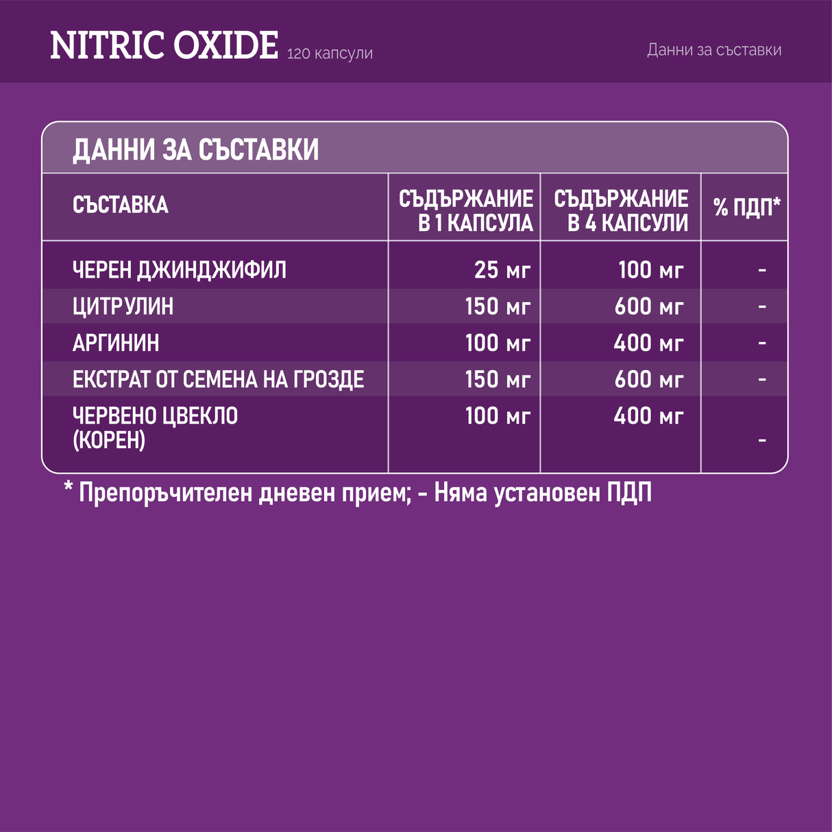 Óxido nítrico bioactivo /Óxido nítrico/ <tc>Muracol</tc> 120 cápsulas