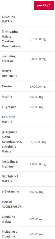 Nitrobolone | Stimulant-Free Pre-Workout - 600 grams