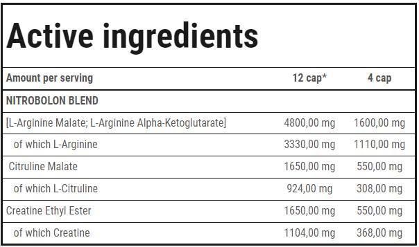 Nitrobolone | Stimulant-Free Pre-Workout Caps - 240 capsules