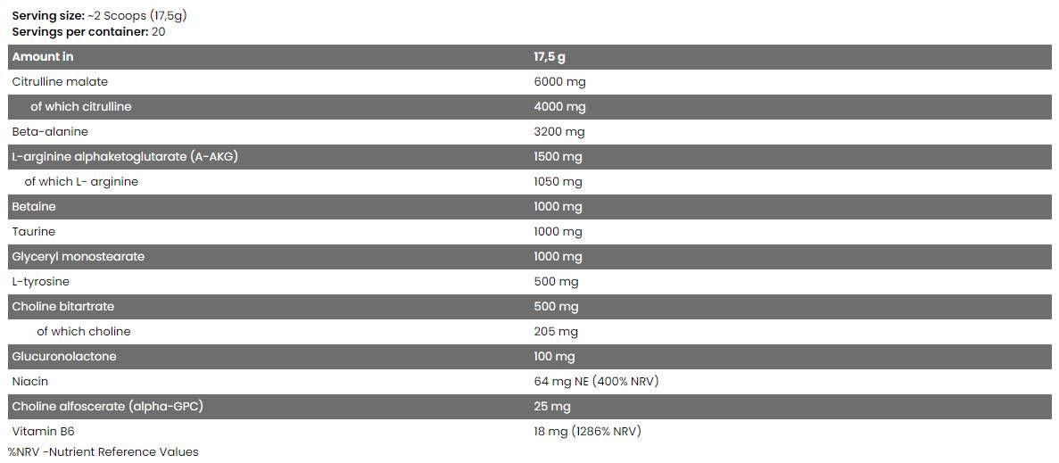 Core Plasma | Full Spectrum Non-Stimulant PreWorkout - 350 grams