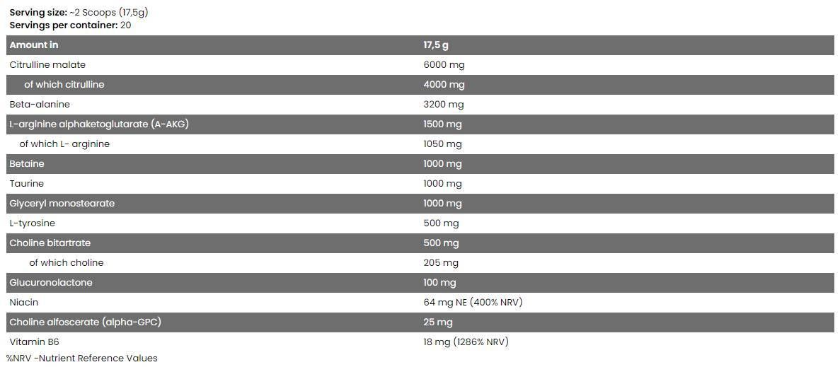 Core Plasma | Full Spectrum Non-Stimulant PreWorkout - 17.5 grams