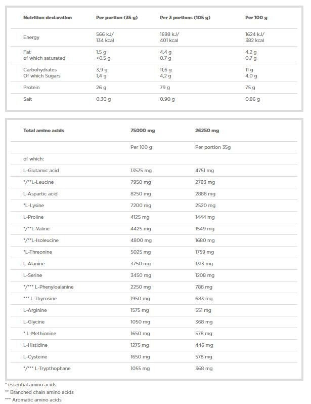 OLIMP Whey Protein Complex 100% WPC /700 g, 20 doses/