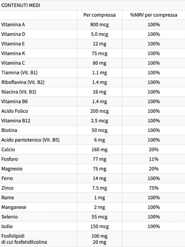 Omnia Active Formuła - 45 tabletek