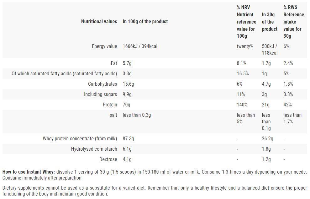 Instant Whey Protein | High Quality Whey Concentrate - 2270 grams /ENVELOPE/