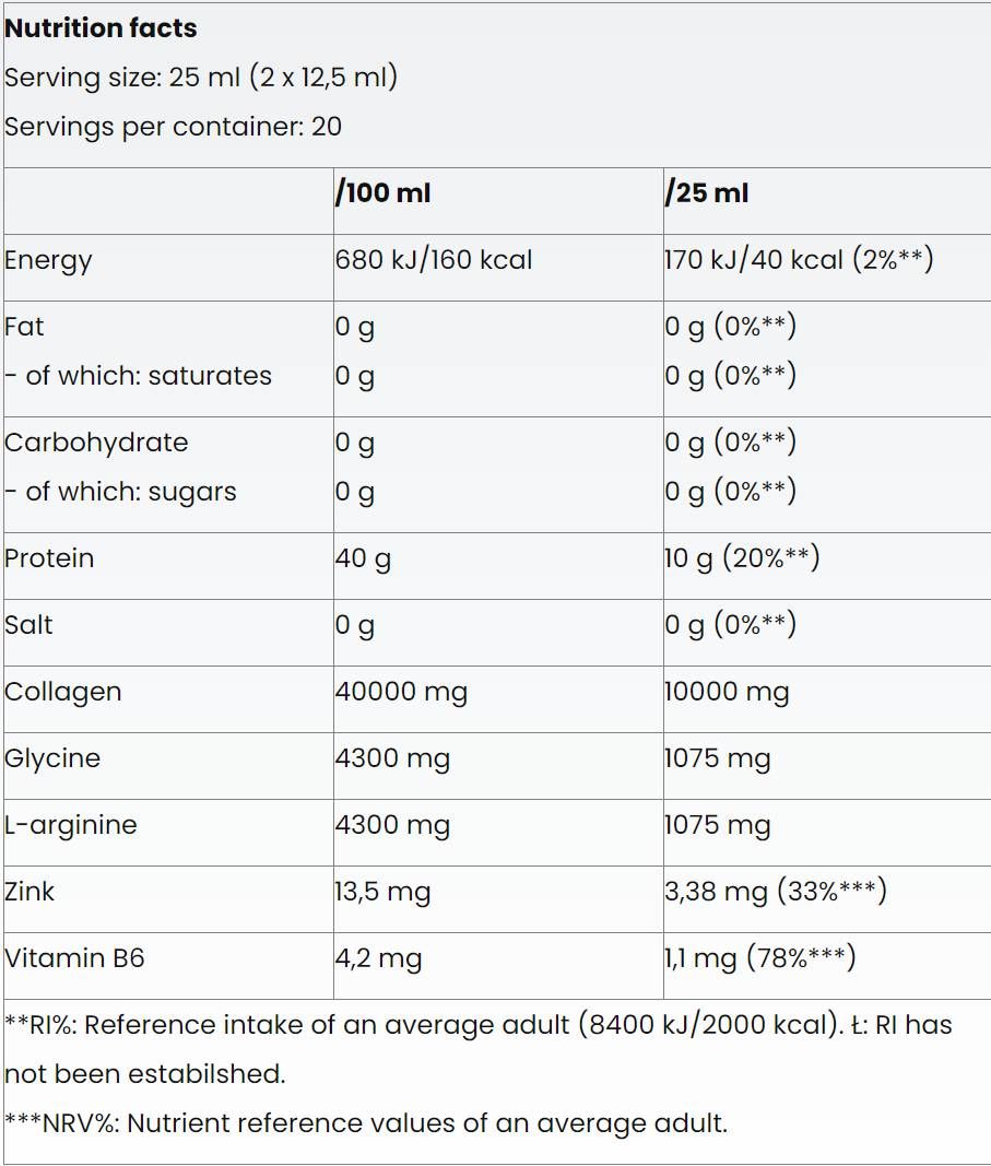 Omega 3 Fish Oil - 60 Gel capsules