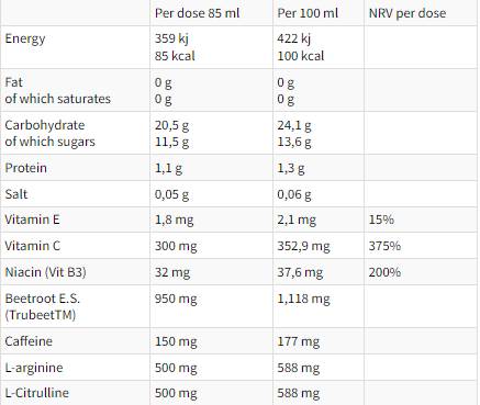 PowerFlux | Klaar om pre -workout te drinken - 12 x 85 ml