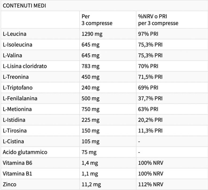 PROSINTECH | EAA with Zinc & Vitamins - 120 Tablets
