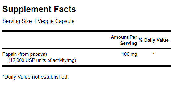 Enzym Papain Papaya 100 mg - 90 tobolek