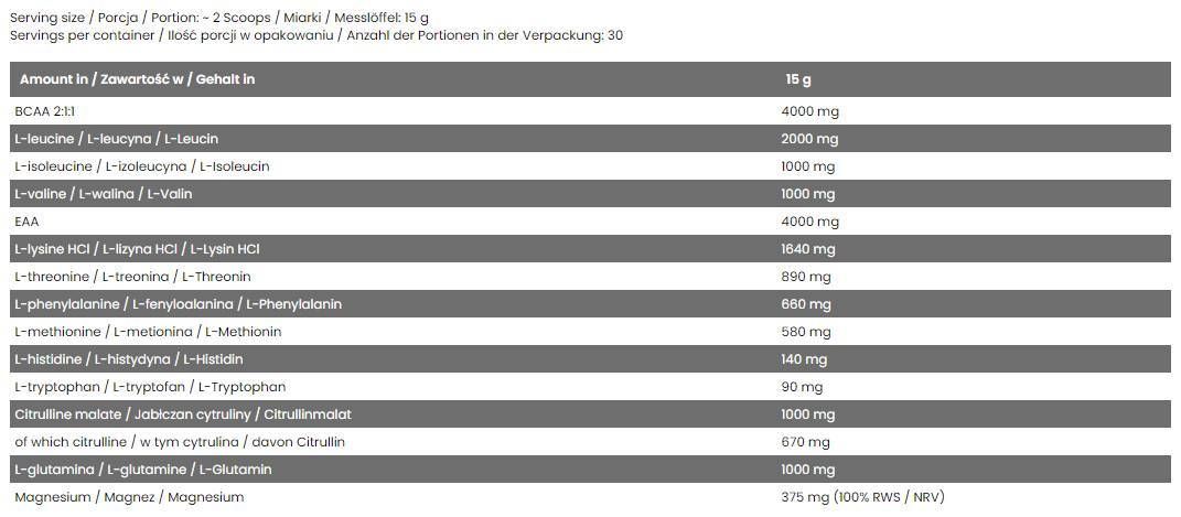 Perfect amino / EAA -complex - 15 gram